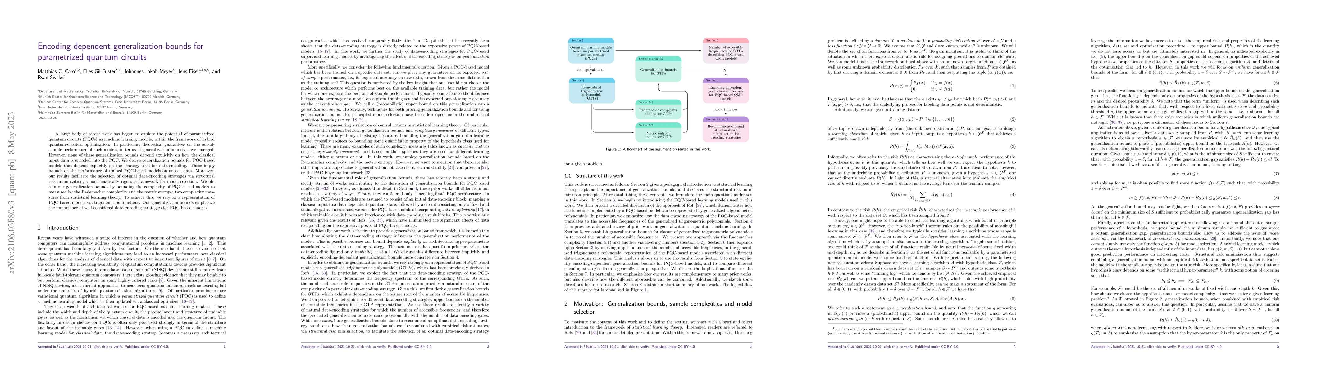 Thumbnail for Encoding-dependent generalization bounds for parametrized quantum
  circuits