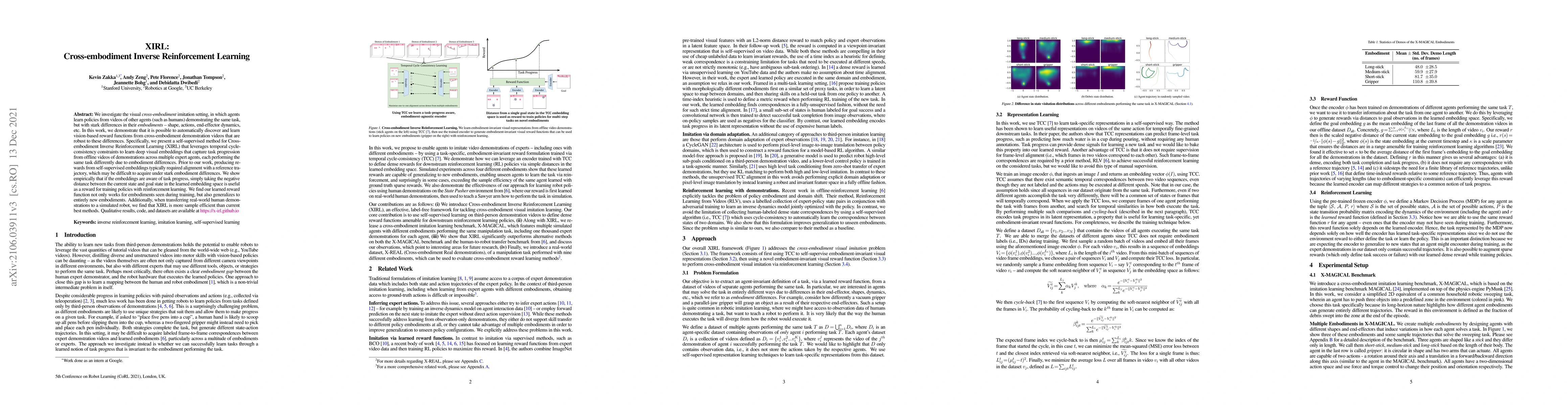 Thumbnail for XIRL: Cross-embodiment Inverse Reinforcement Learning