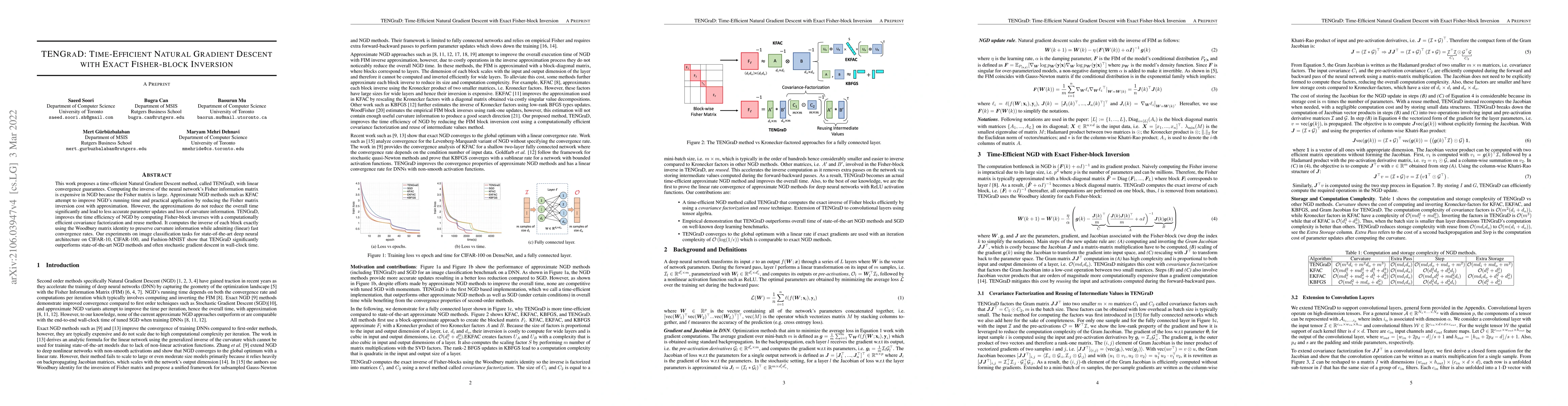 Thumbnail for TENGraD: Time-Efficient Natural Gradient Descent with Exact Fisher-Block
  Inversion