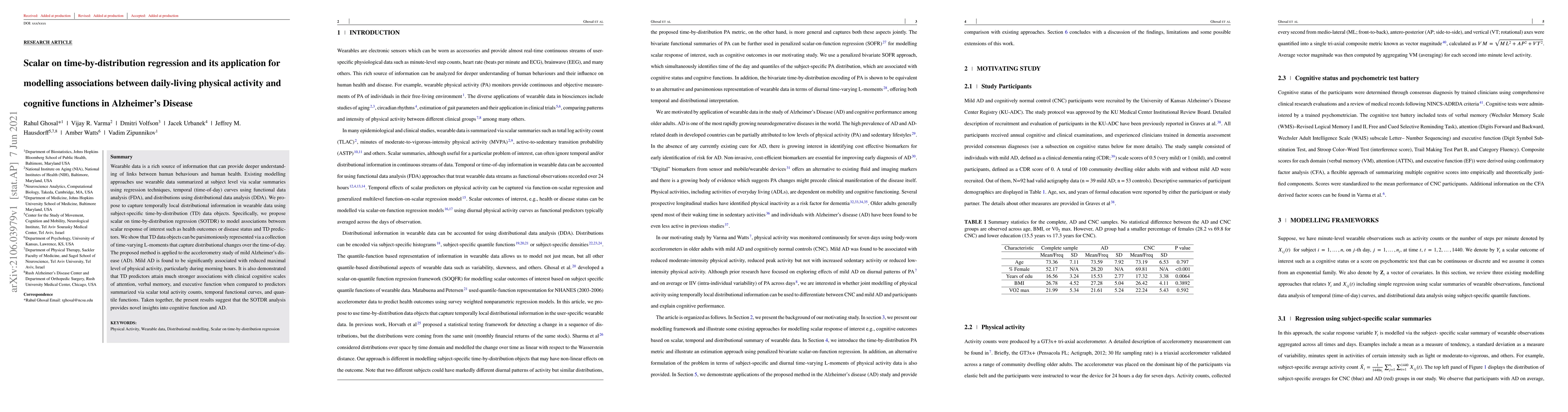 Thumbnail for Scalar on time-by-distribution regression and its application for
  modelling associations between daily-living physical activity and cognitive
  functions in Alzheimer's Disease