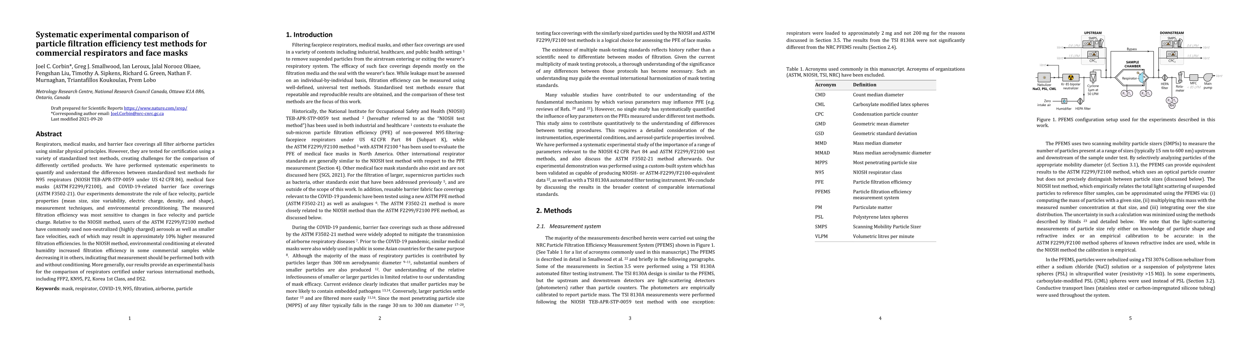 Thumbnail for Systematic experimental comparison of particle filtration efficiency
  test methods for commercial respirators and face masks