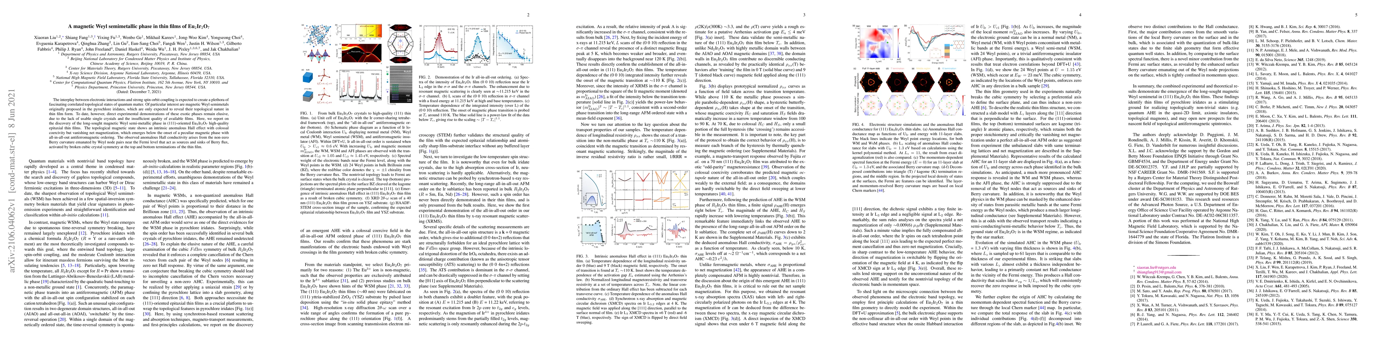 Thumbnail for A magnetic Weyl semimetallic phase in thin films of Eu$_2$Ir$_2$O$_7$