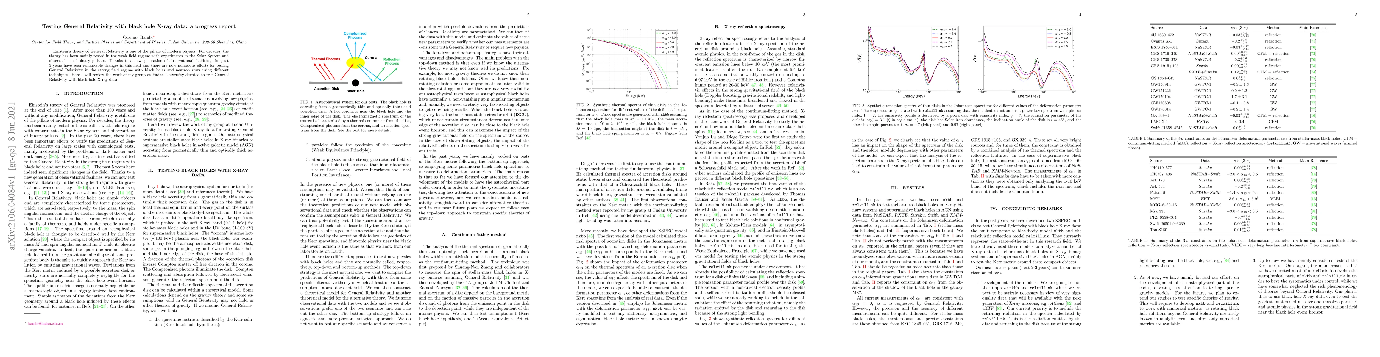 Thumbnail for Testing General Relativity with black hole X-ray data: a progress report