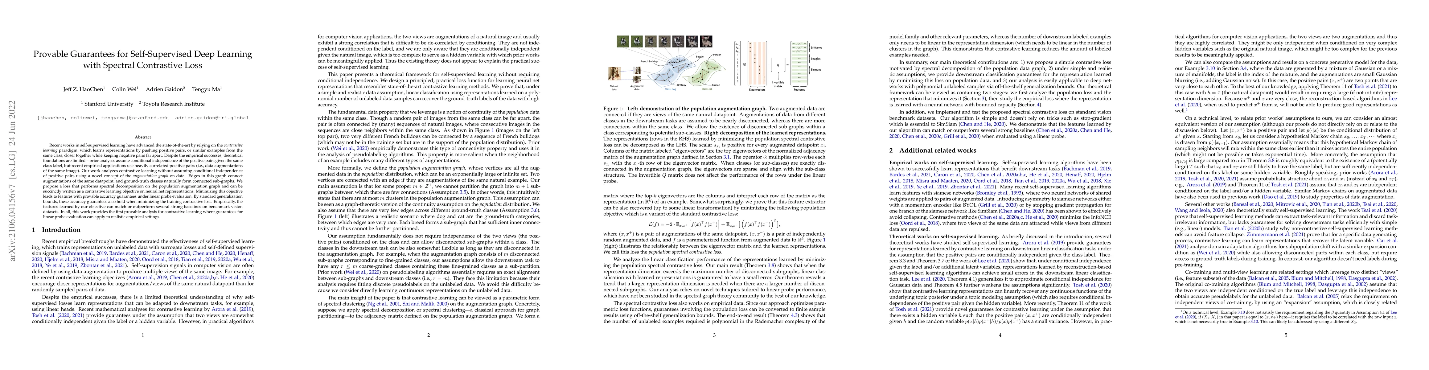 Thumbnail for Provable Guarantees for Self-Supervised Deep Learning with Spectral
  Contrastive Loss