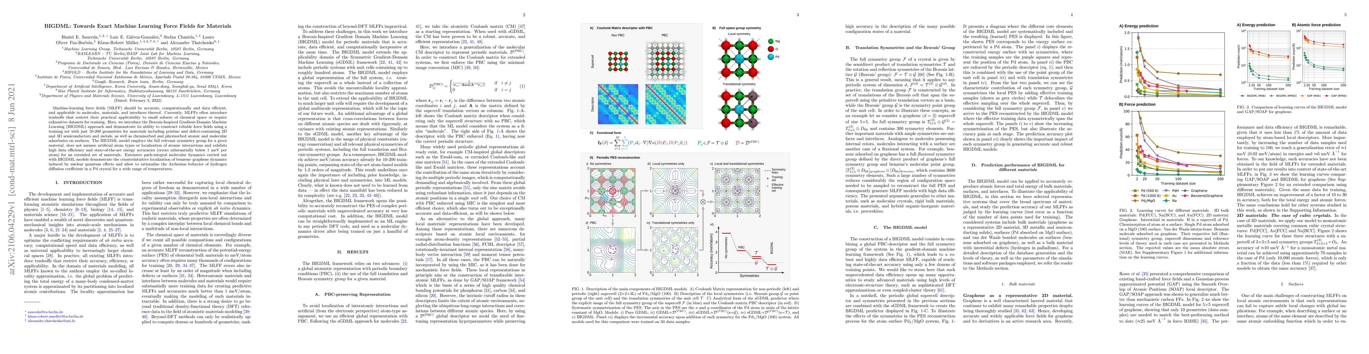 Thumbnail for BIGDML: Towards Exact Machine Learning Force Fields for Materials
