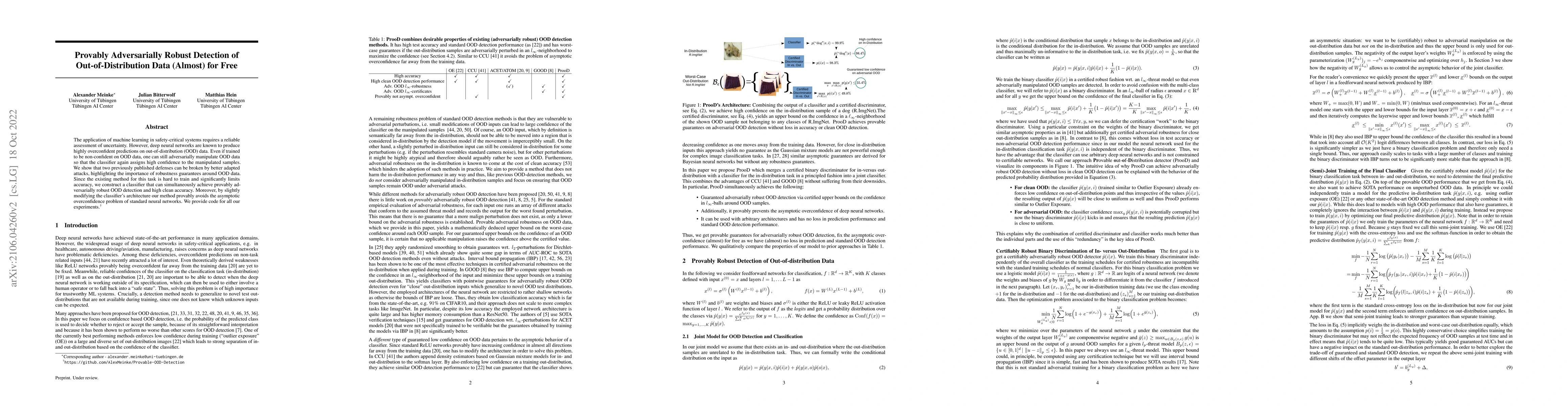 Thumbnail for Provably Robust Detection of Out-of-distribution Data (almost) for free