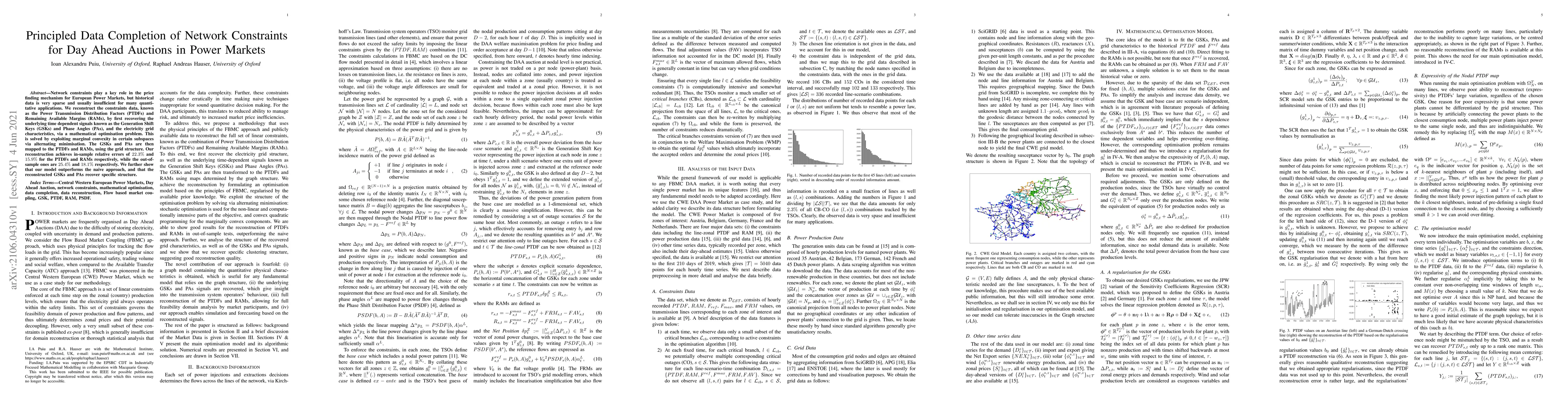 Thumbnail for Principled Data Completion of Network Constraints for Day Ahead Auctions
  in Power Markets