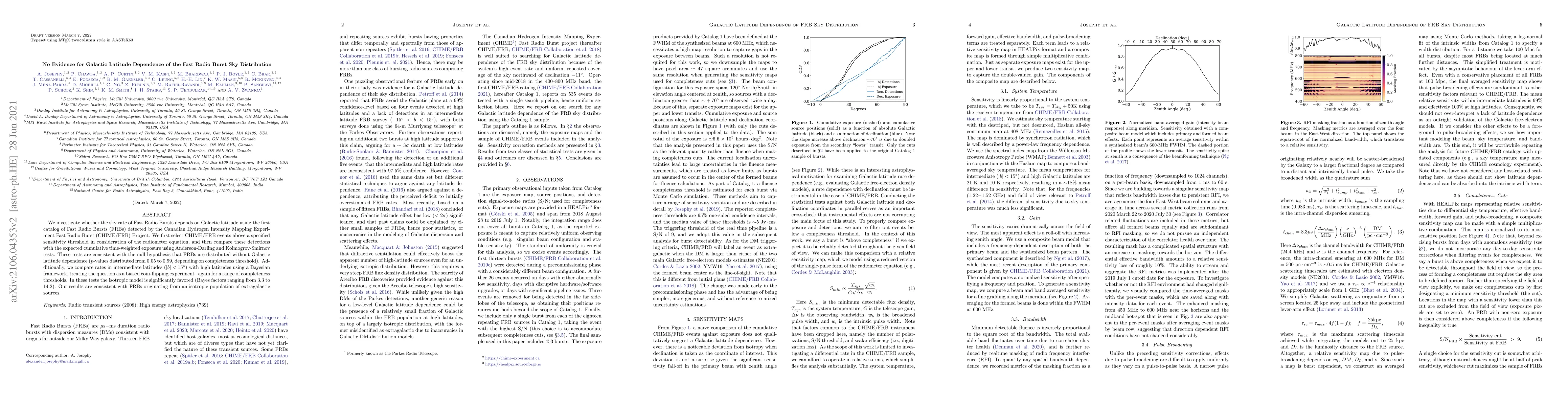 Thumbnail for No Evidence for Galactic Latitude Dependence of the Fast Radio Burst Sky
  Distribution