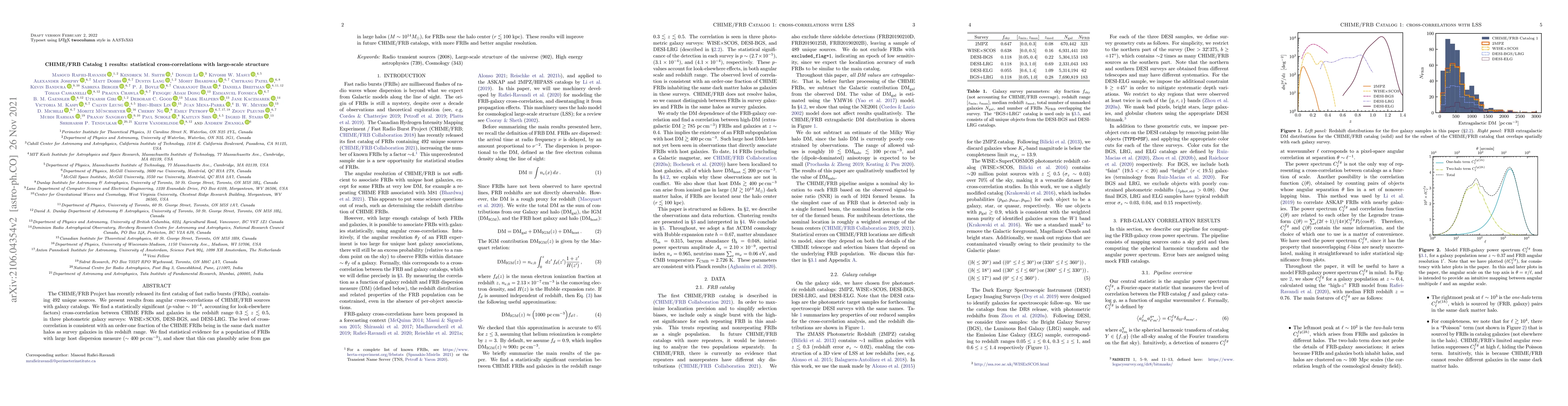 Thumbnail for CHIME/FRB Catalog 1 results: statistical cross-correlations with
  large-scale structure