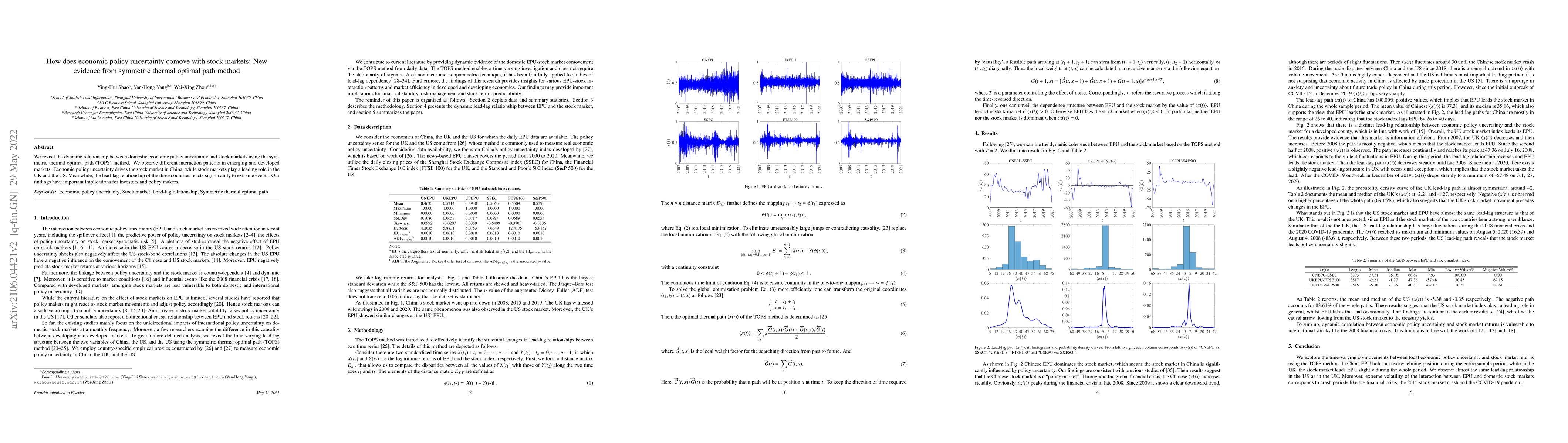 Thumbnail for How does economic policy uncertainty comove with stock markets: New
  evidence from symmetric thermal optimal path method