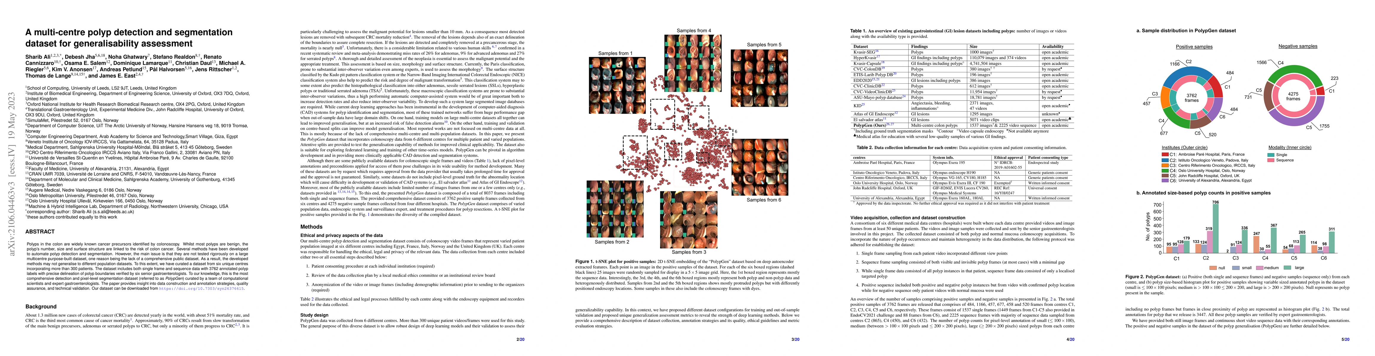 Thumbnail for A multi-centre polyp detection and segmentation dataset for
  generalisability assessment