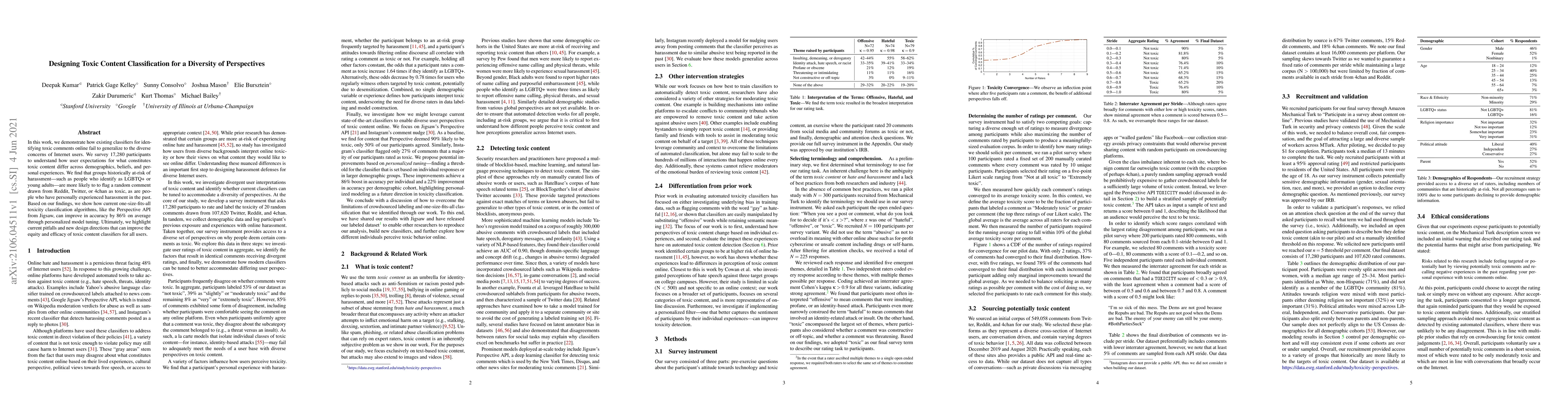 Thumbnail for Designing Toxic Content Classification for a Diversity of Perspectives