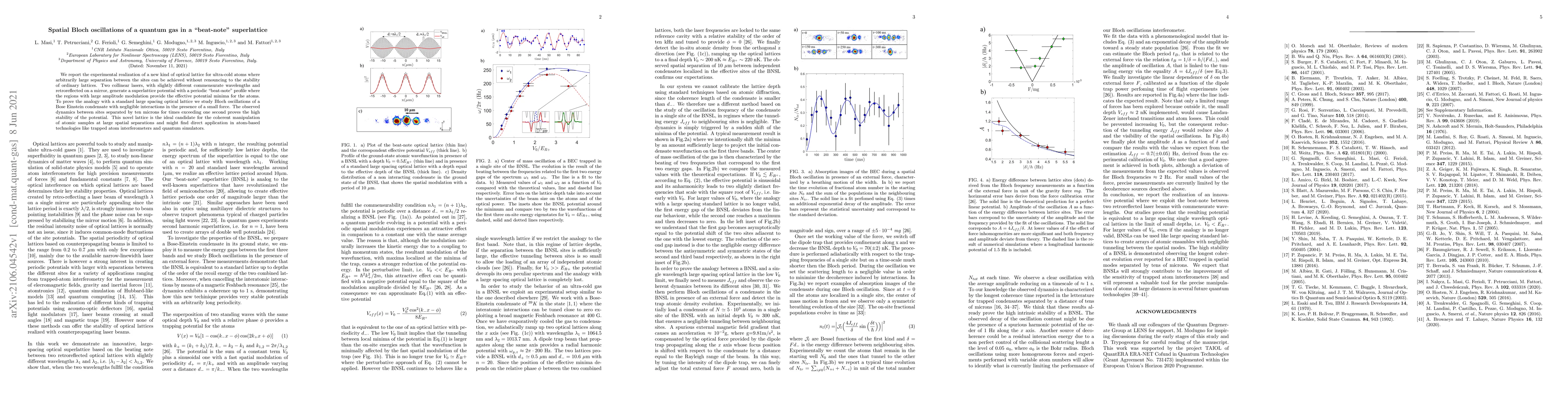 Thumbnail for Spatial Bloch oscillations of a quantum gas in a "beat-note"
  superlattice