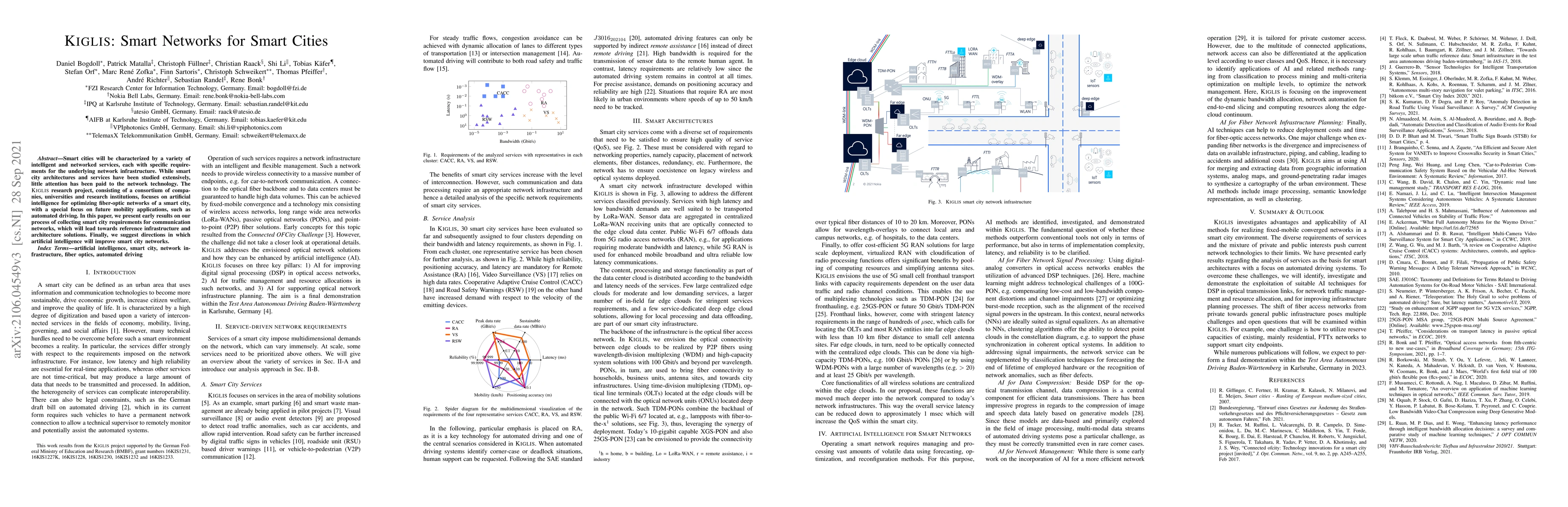 Thumbnail for KIGLIS: Smart Networks for Smart Cities