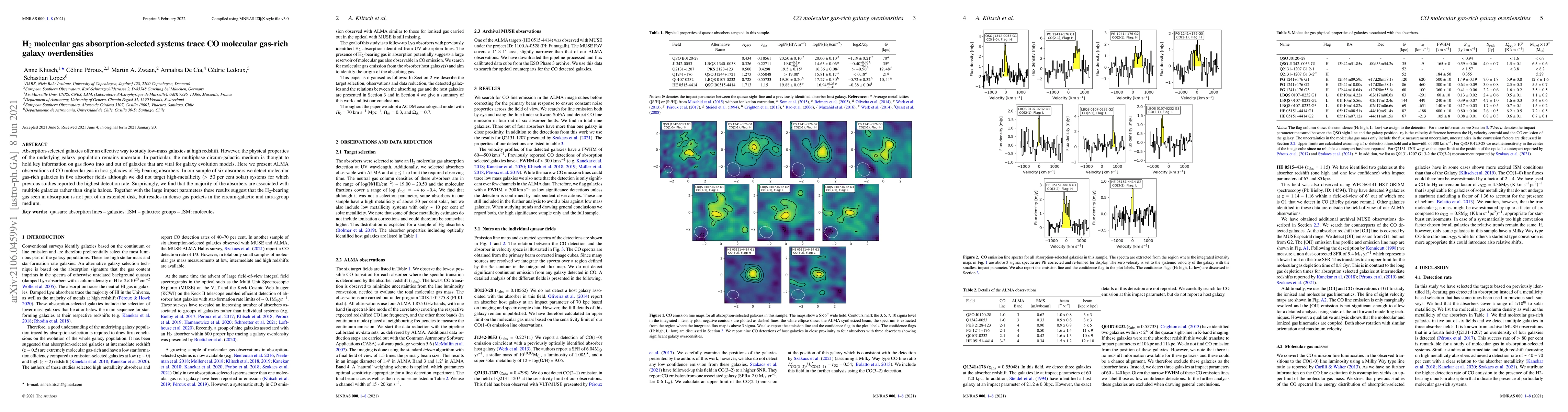 Thumbnail for H_2 molecular gas absorption-selected systems trace CO molecular
  gas-rich galaxy overdensities