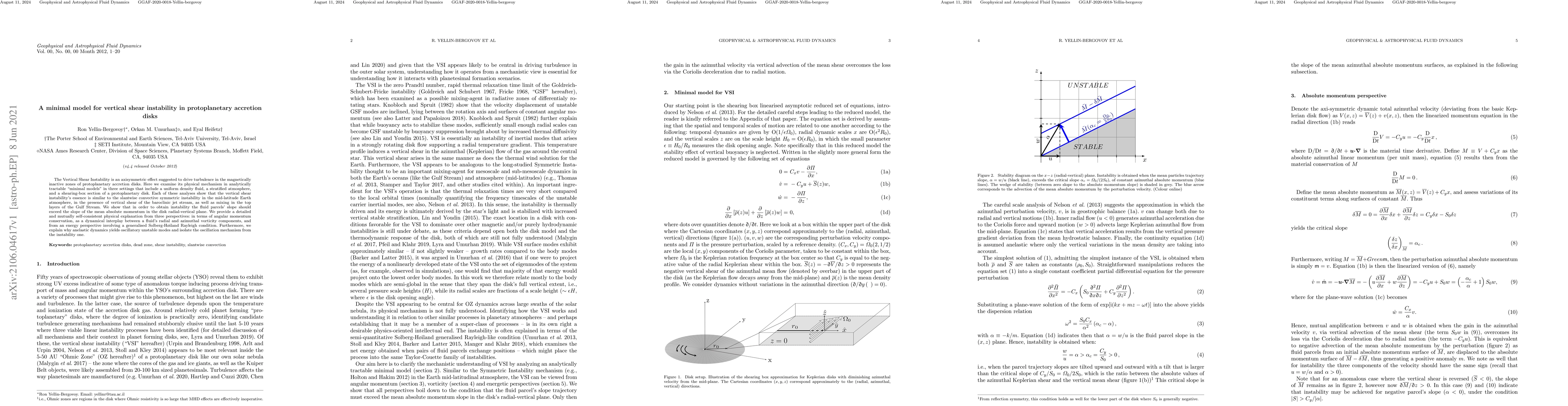 Thumbnail for A minimal model for vertical shear instability in protoplanetary
  accretion disks