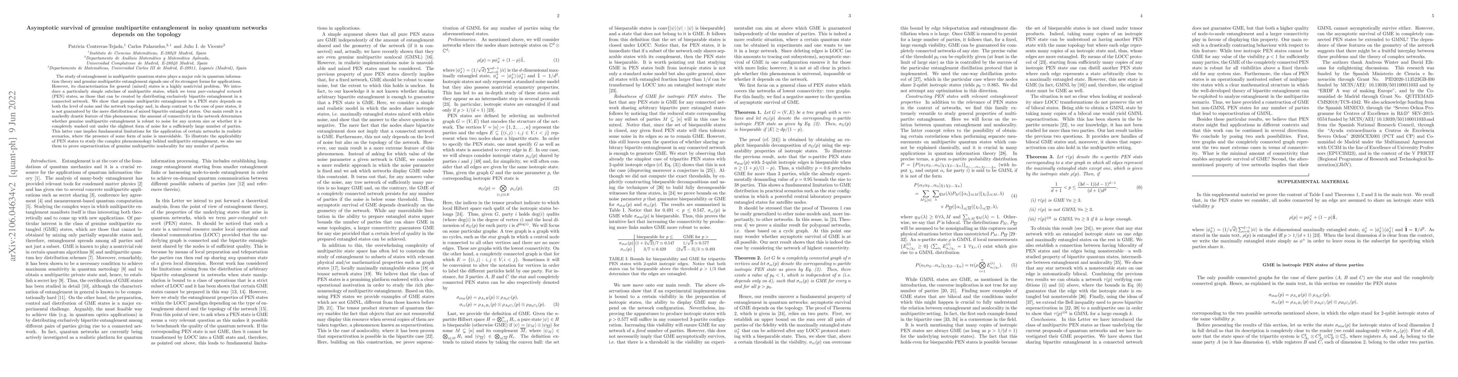 Thumbnail for Asymptotic survival of genuine multipartite entanglement in noisy
  quantum networks depends on the topology