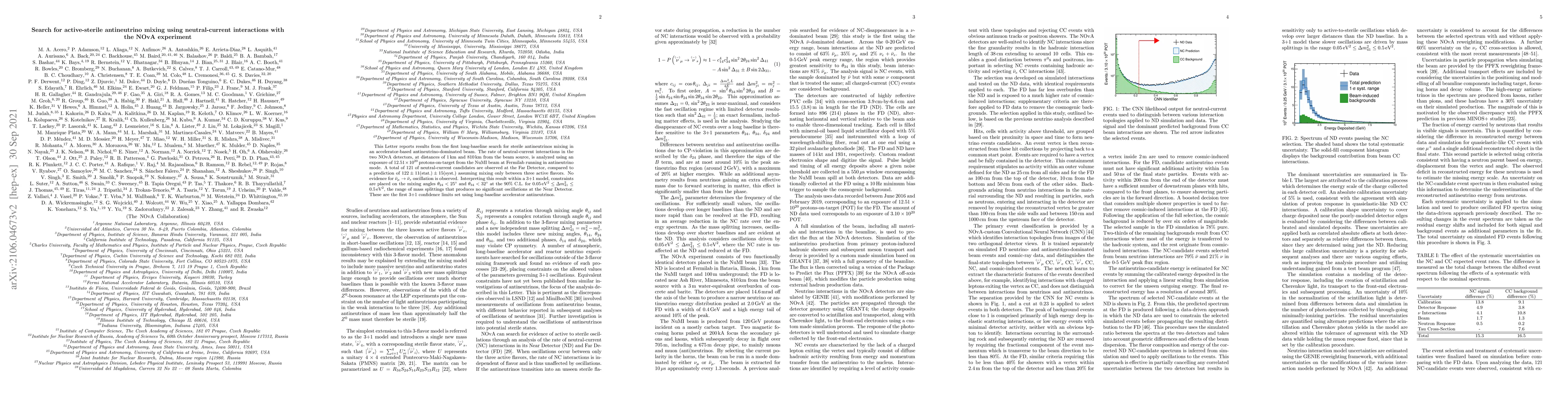Thumbnail for Search for active-sterile antineutrino mixing using neutral-current
  interactions with the NOvA experiment