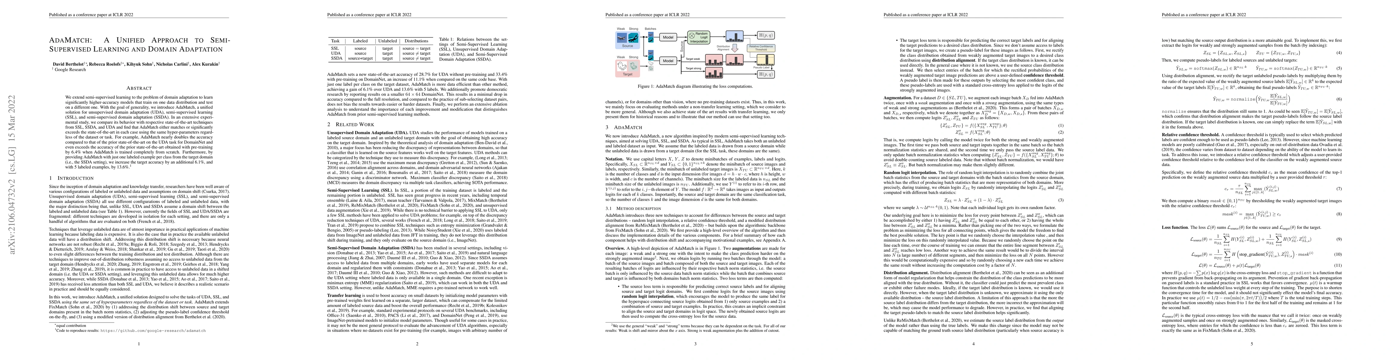 Thumbnail for AdaMatch: A Unified Approach to Semi-Supervised Learning and Domain
  Adaptation