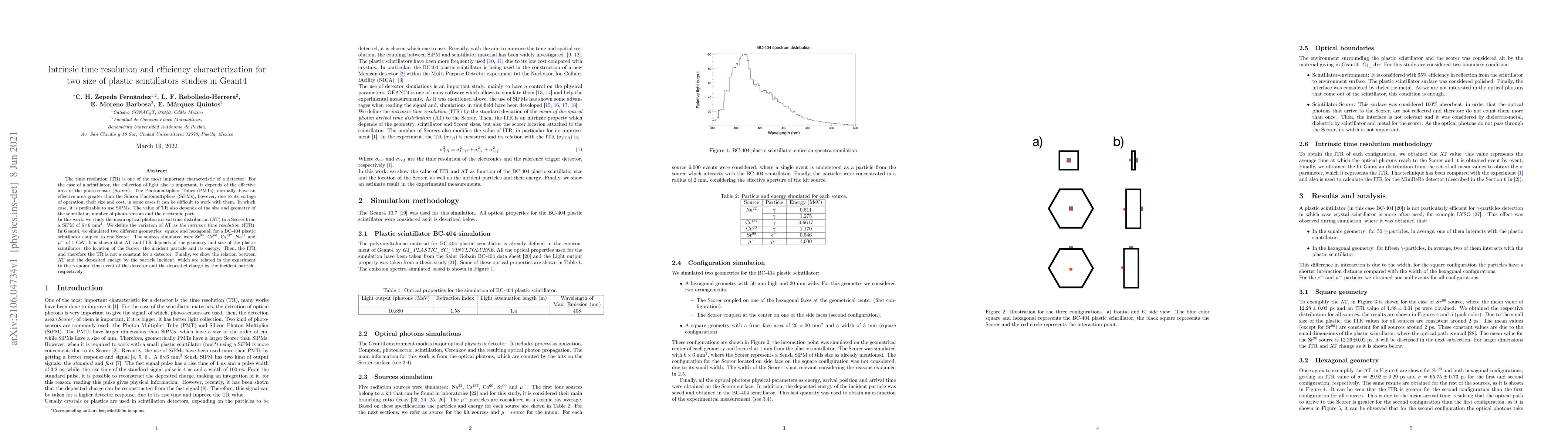 Thumbnail for Intrinsic time resolution and efficiency characterization for two size
  of BC-404 plastic scintillators studies in Geant4