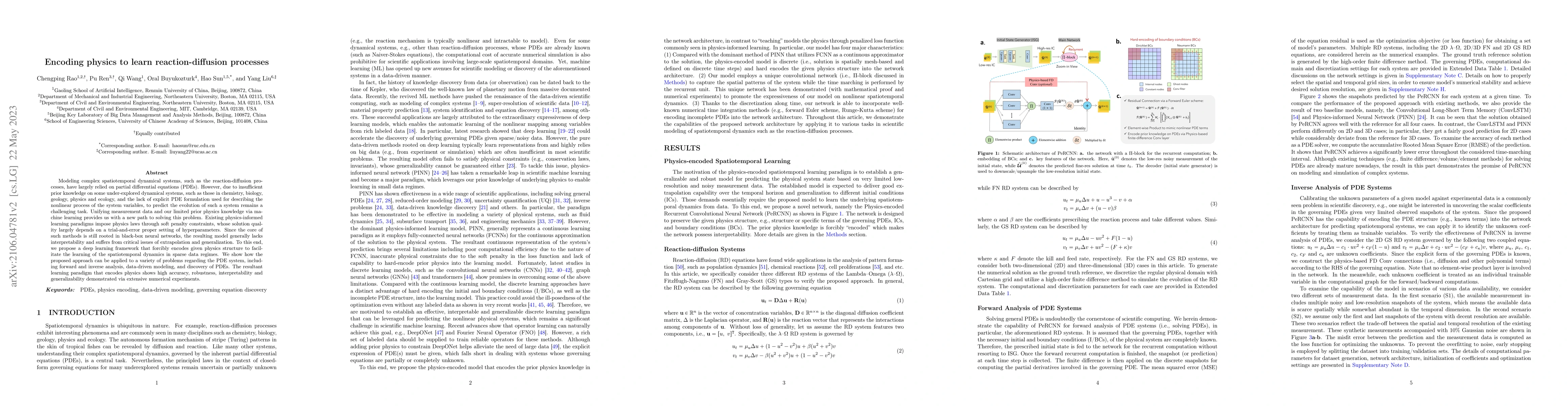 Thumbnail for Encoding physics to learn reaction-diffusion processes