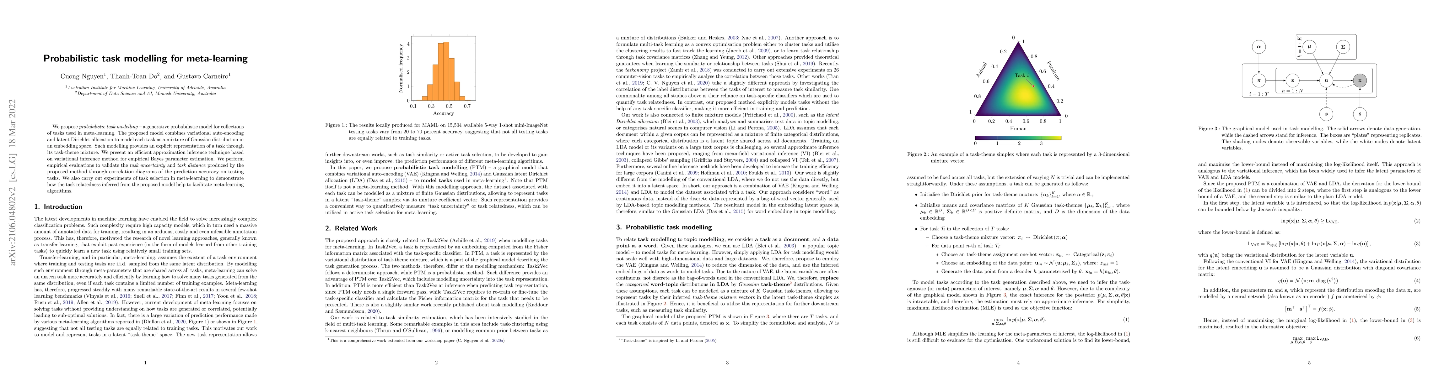 Thumbnail for Probabilistic task modelling for meta-learning