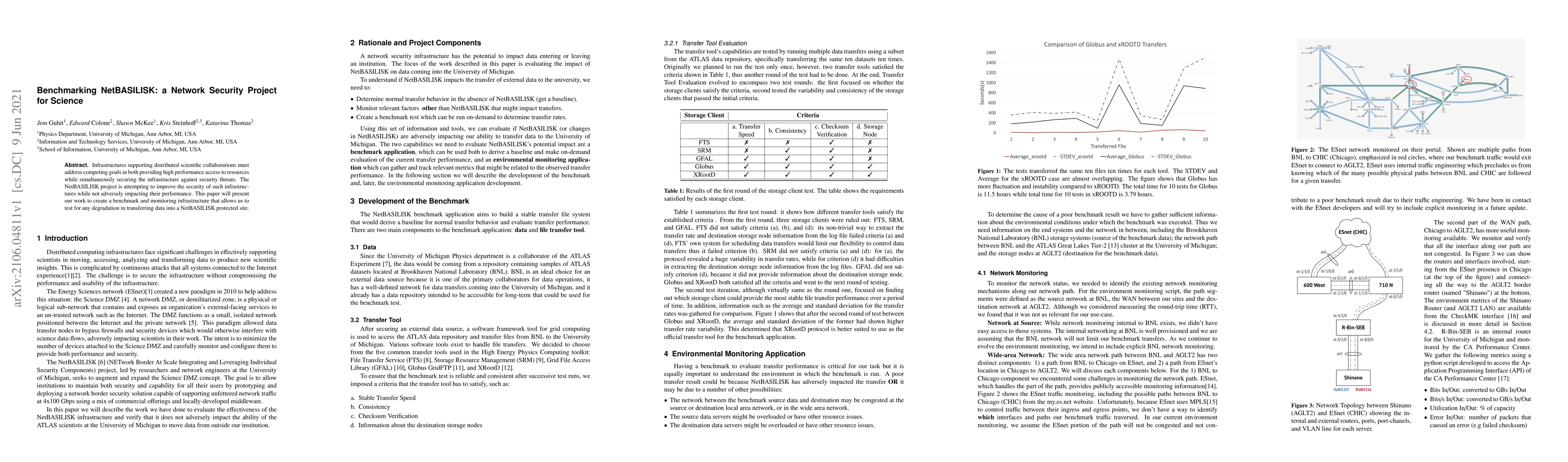 Thumbnail for Benchmarking NetBASILISK: a Network Security Project for Science