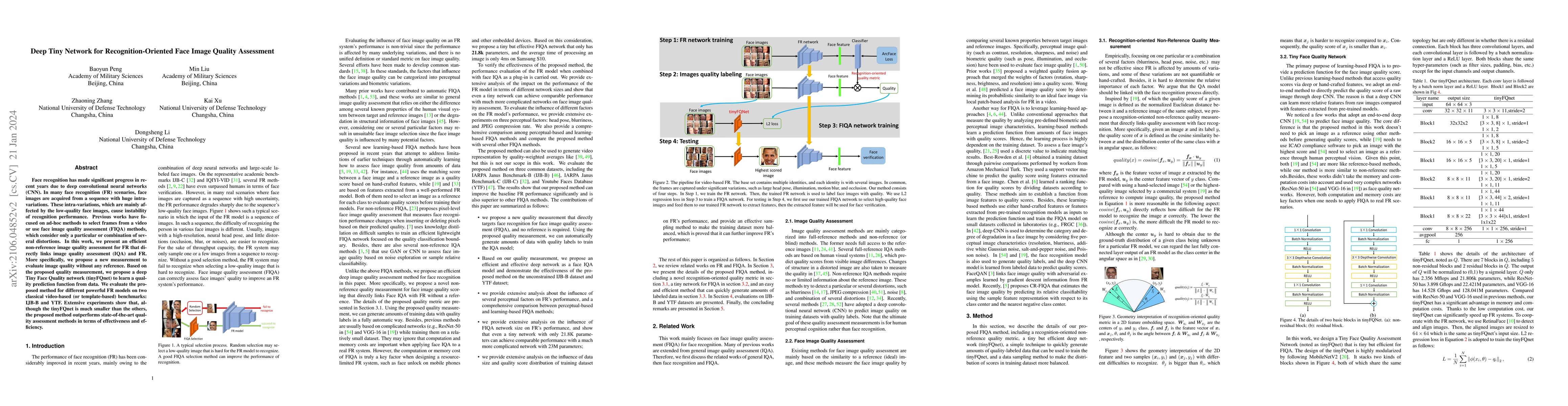 Thumbnail for Deep Tiny Network for Recognition-Oriented Face Image Quality Assessment