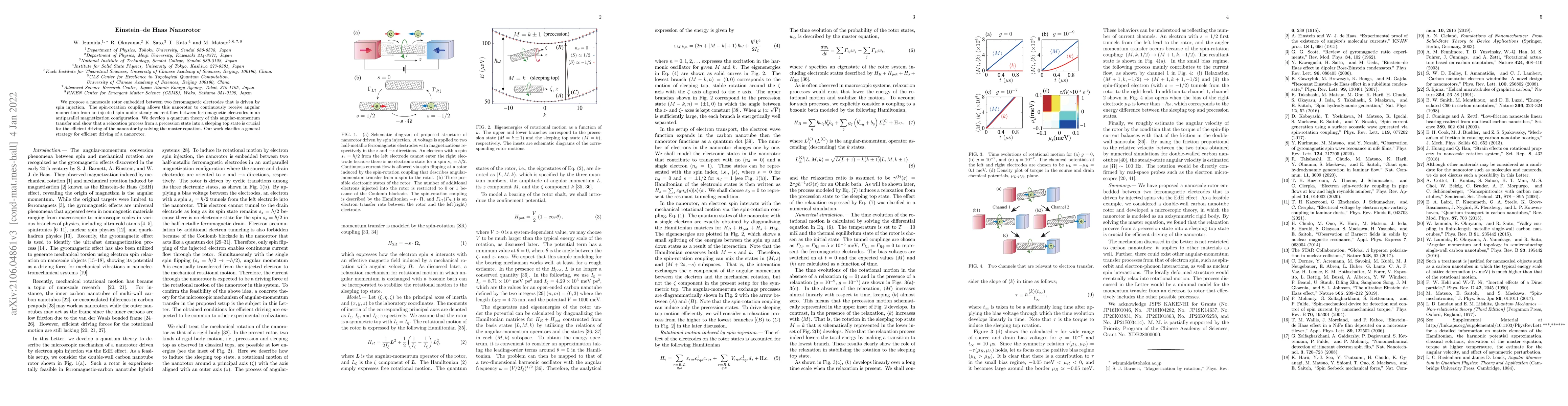 Thumbnail for Einstein-de Haas Nanorotor