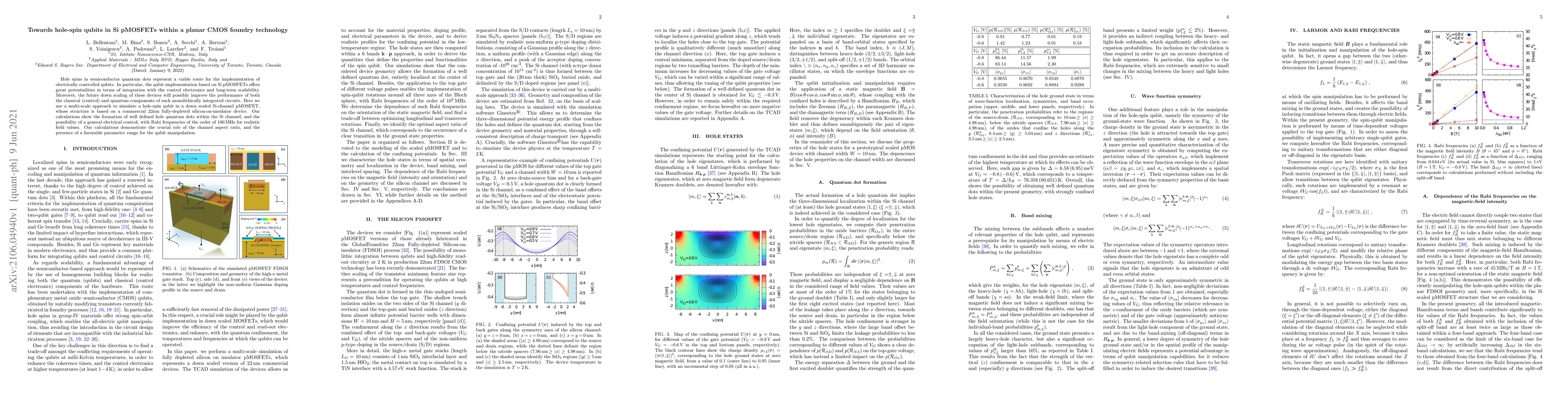 Thumbnail for Towards hole-spin qubits in Si pMOSFETs within a planar CMOS foundry
  technology