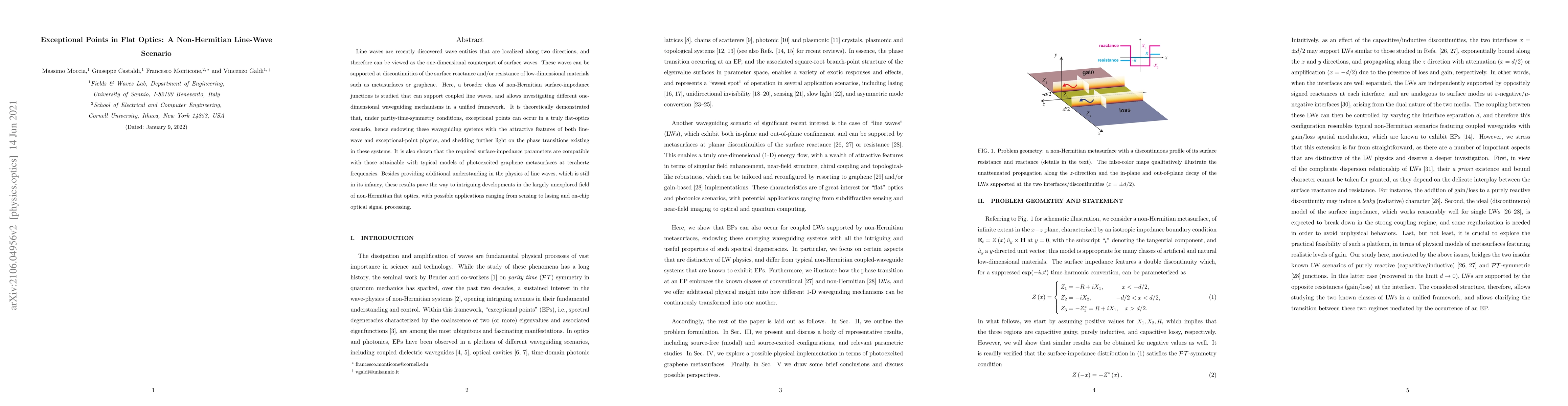 Thumbnail for Exceptional Points in the Flatland: A Non-Hermitian Line-Wave Scenario