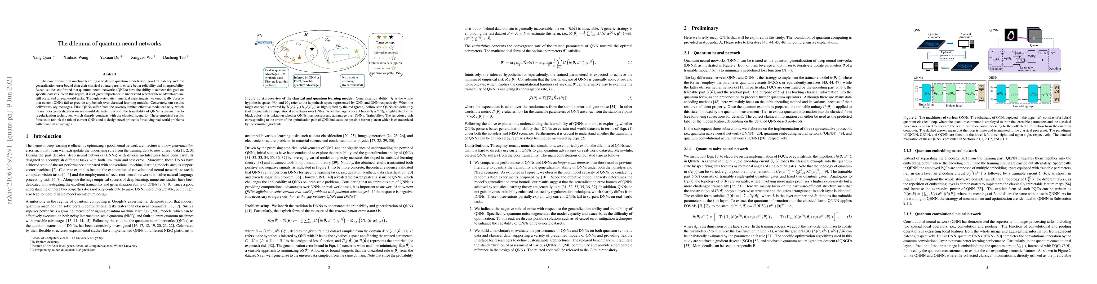 Thumbnail for The dilemma of quantum neural networks