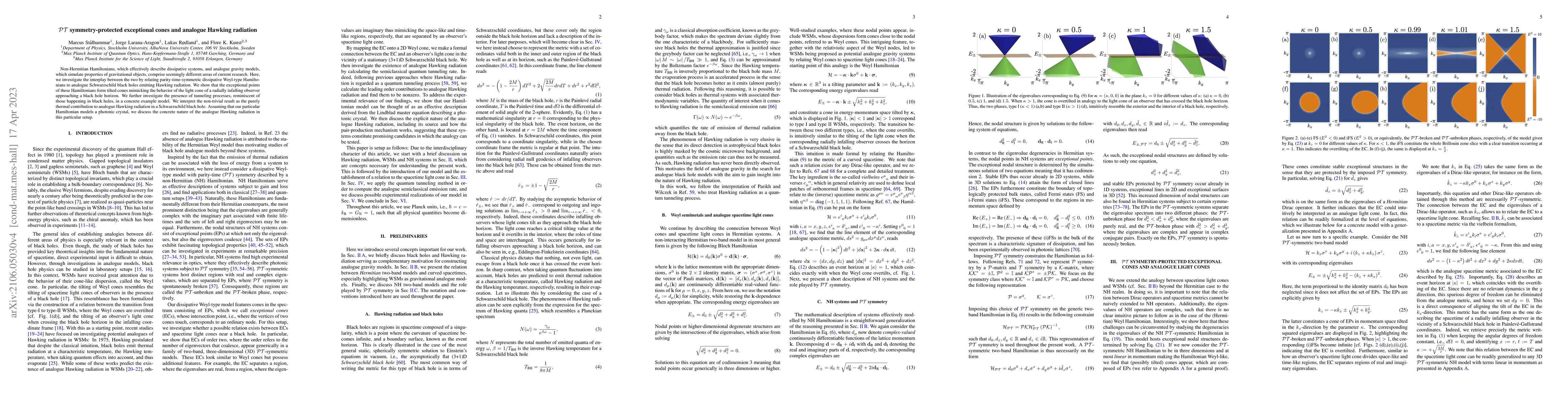 Thumbnail for $\mathcal{PT}$ symmetry-protected exceptional cones and analogue Hawking
  radiation