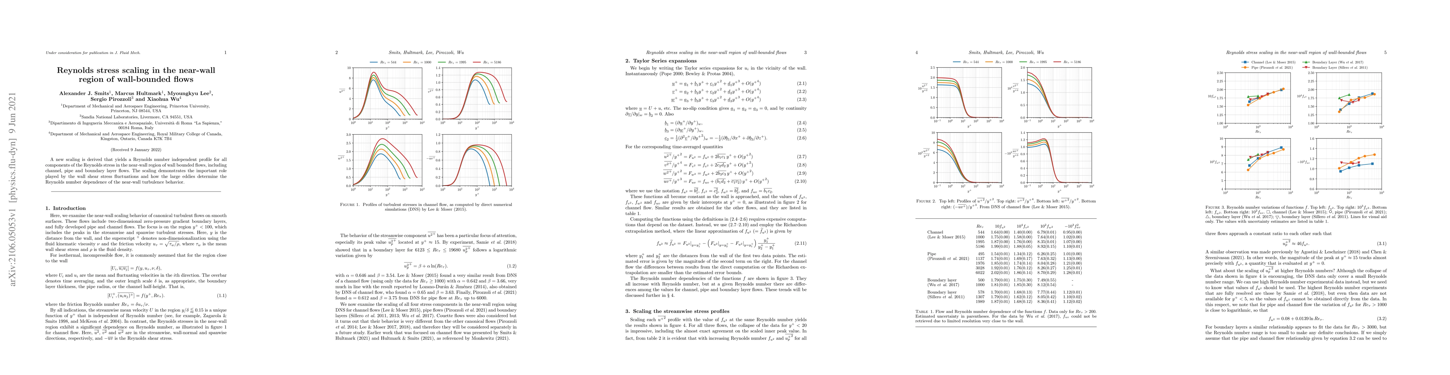 Thumbnail for Reynolds stress scaling in the near-wall region of wall-bounded flows