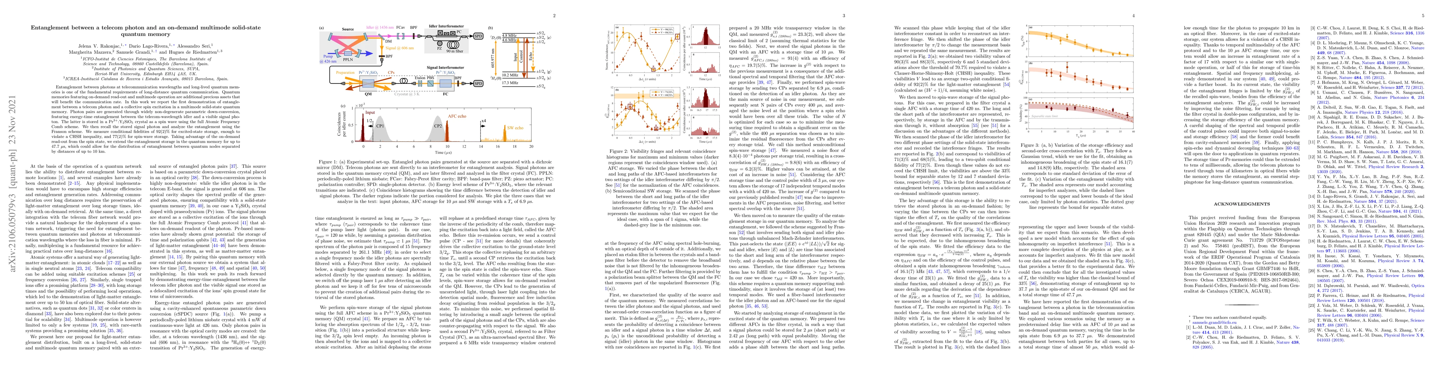Thumbnail for Entanglement between a telecom photon and an on-demand multimode
  solid-state quantum memory