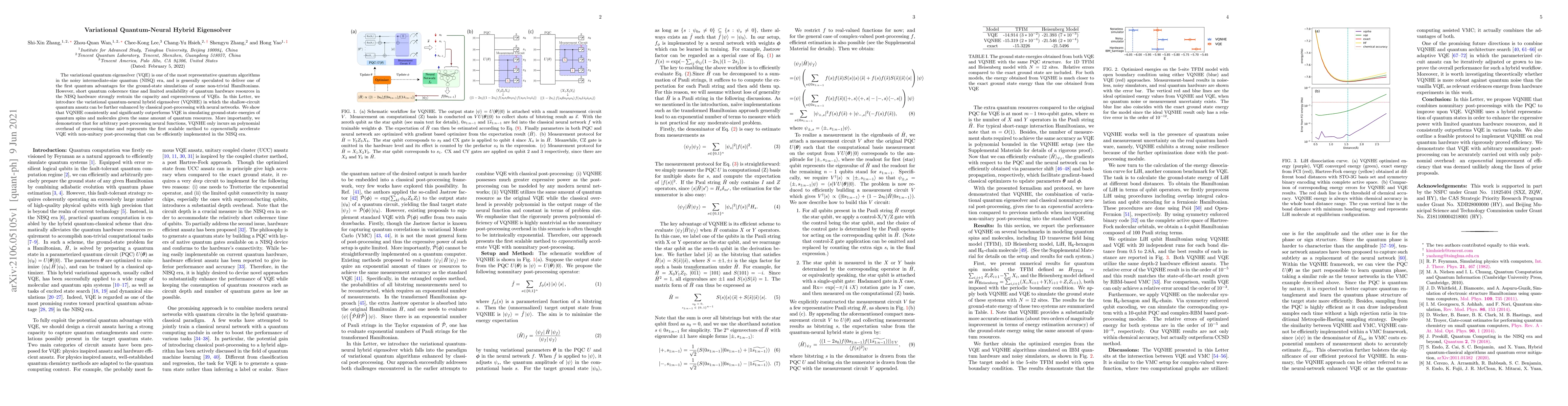 Thumbnail for Variational Quantum-Neural Hybrid Eigensolver