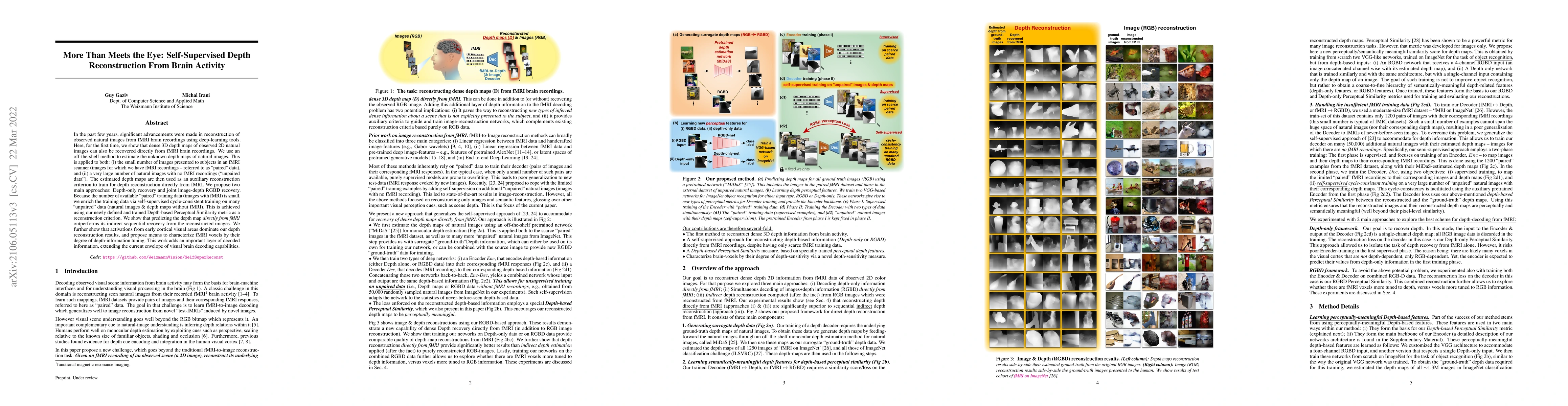 Thumbnail for More Than Meets the Eye: Self-Supervised Depth Reconstruction From Brain
  Activity