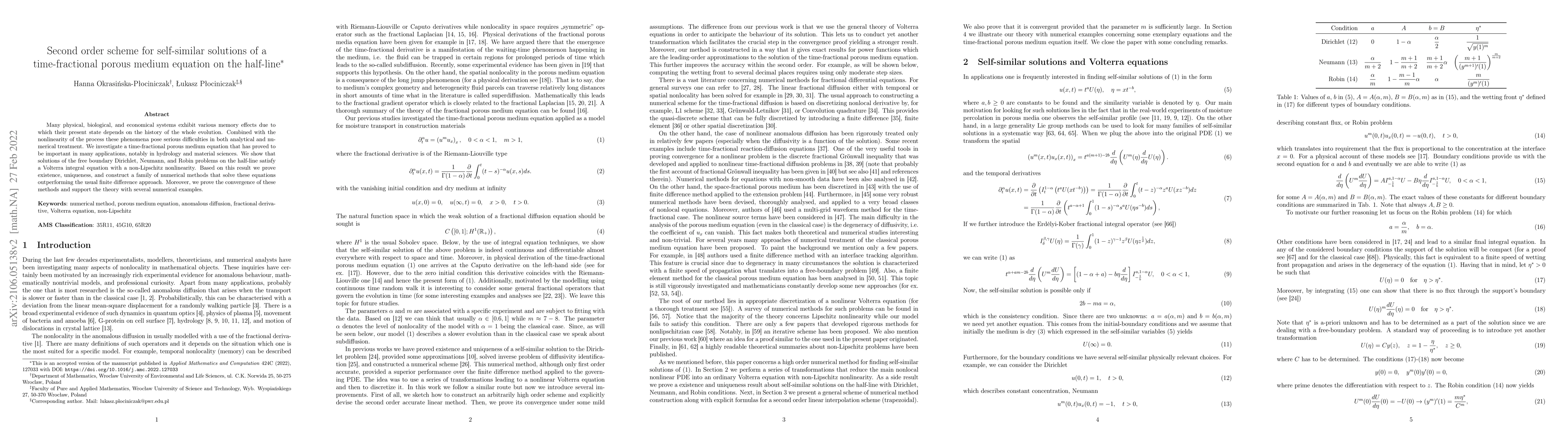Thumbnail for Second order scheme for self-similar solutions of a time-fractional
  porous medium equation on the half-line