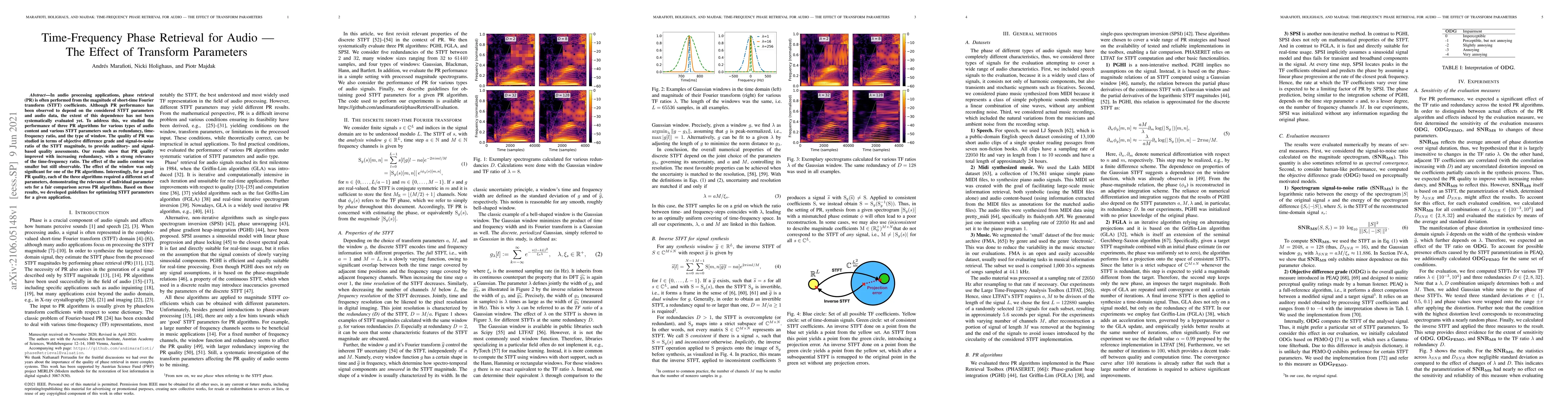 Thumbnail for Time-Frequency Phase Retrieval for Audio -- The Effect of Transform
  Parameters