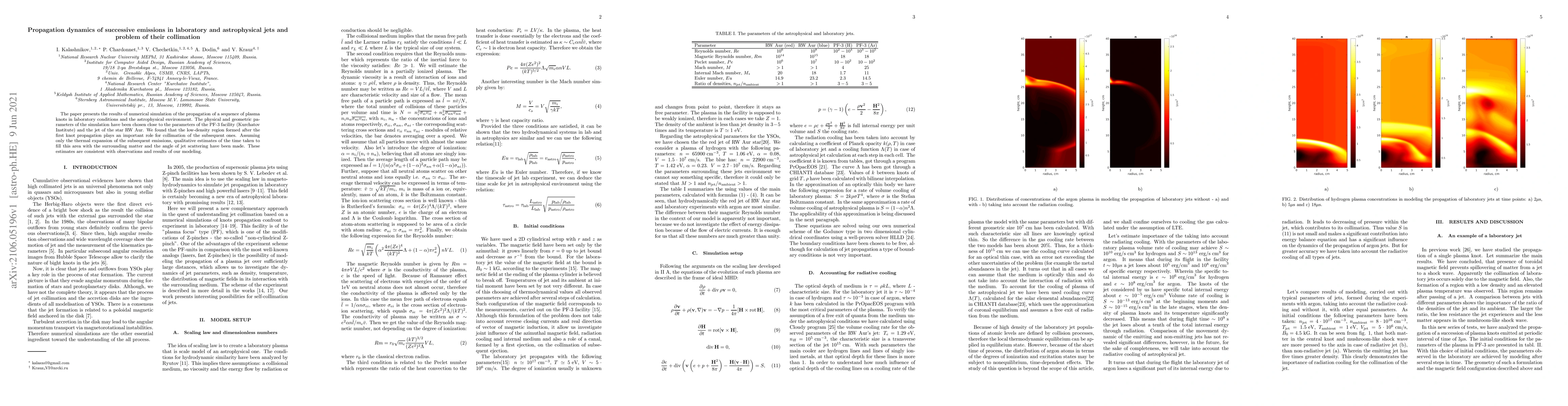Thumbnail for Propagation dynamics of successive emissions in laboratory and
  astrophysical jets and problem of their collimation