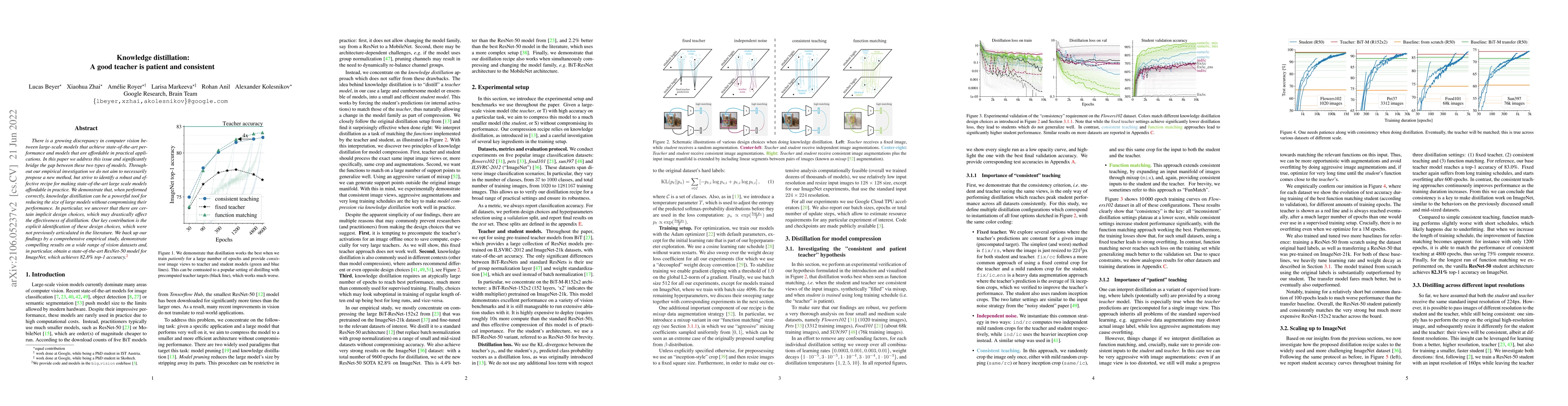Thumbnail for Knowledge distillation: A good teacher is patient and consistent