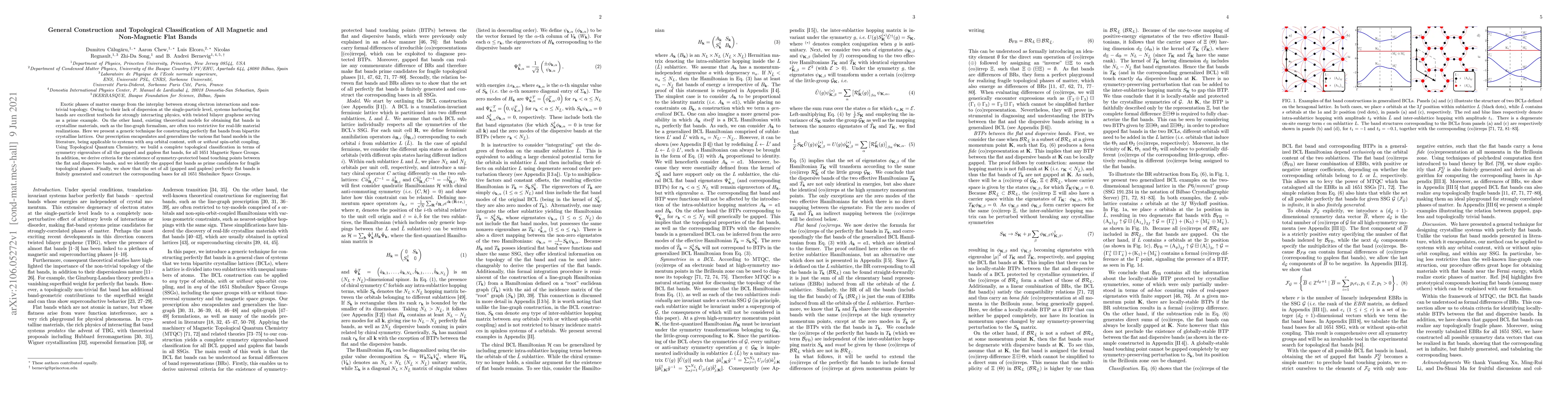 Thumbnail for General Construction and Topological Classification of All Magnetic and
  Non-Magnetic Flat Bands