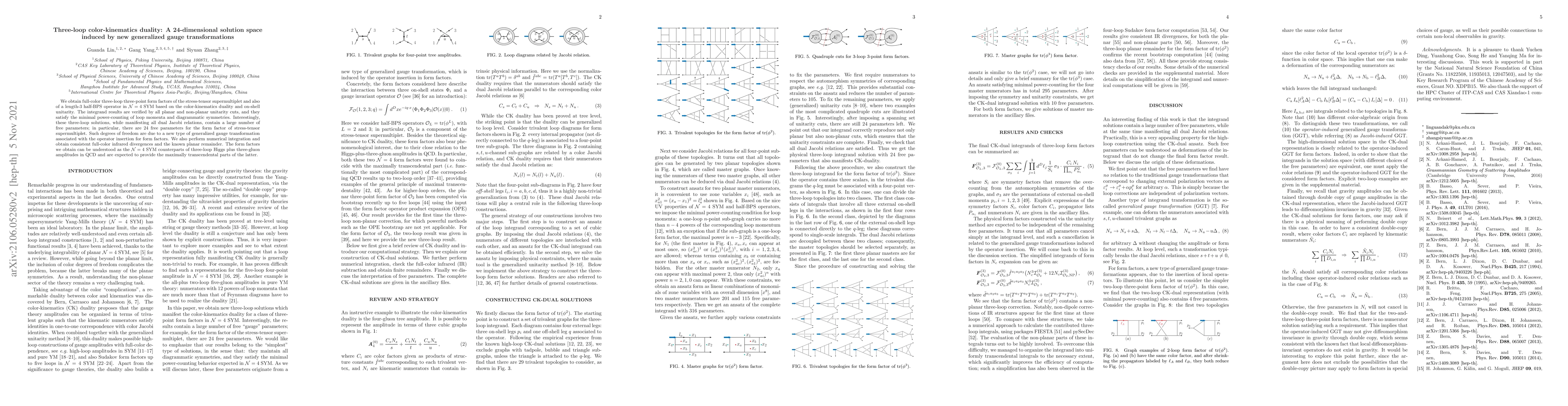 Thumbnail for Three-loop color-kinematics duality: A 24-dimensional solution space
  induced by new generalized gauge transformations