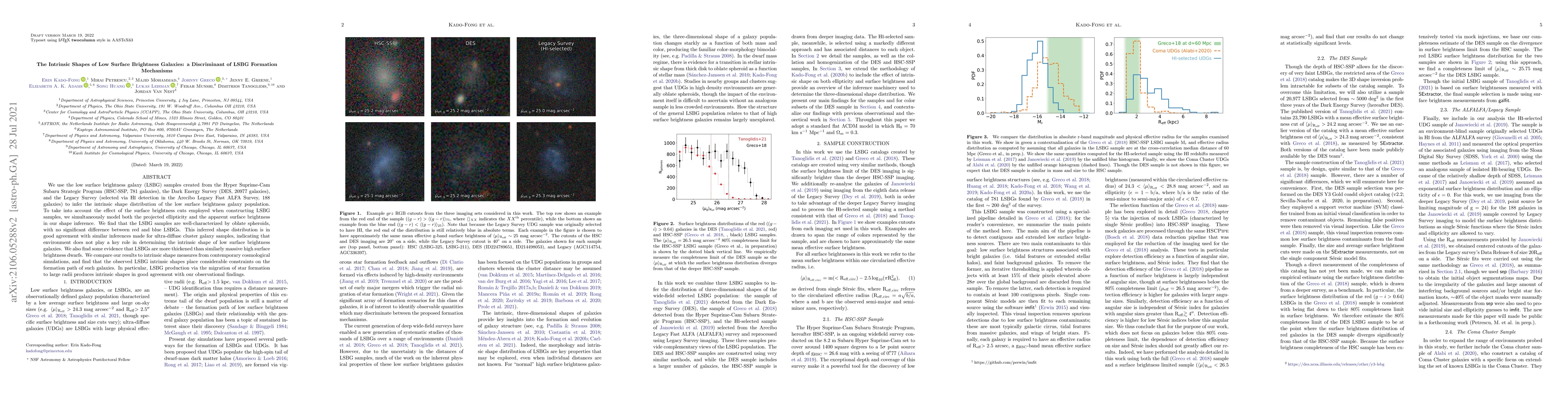 Thumbnail for The Intrinsic Shapes of Low Surface Brightness Galaxies: a Discriminant
  of LSBG Formation Mechanisms