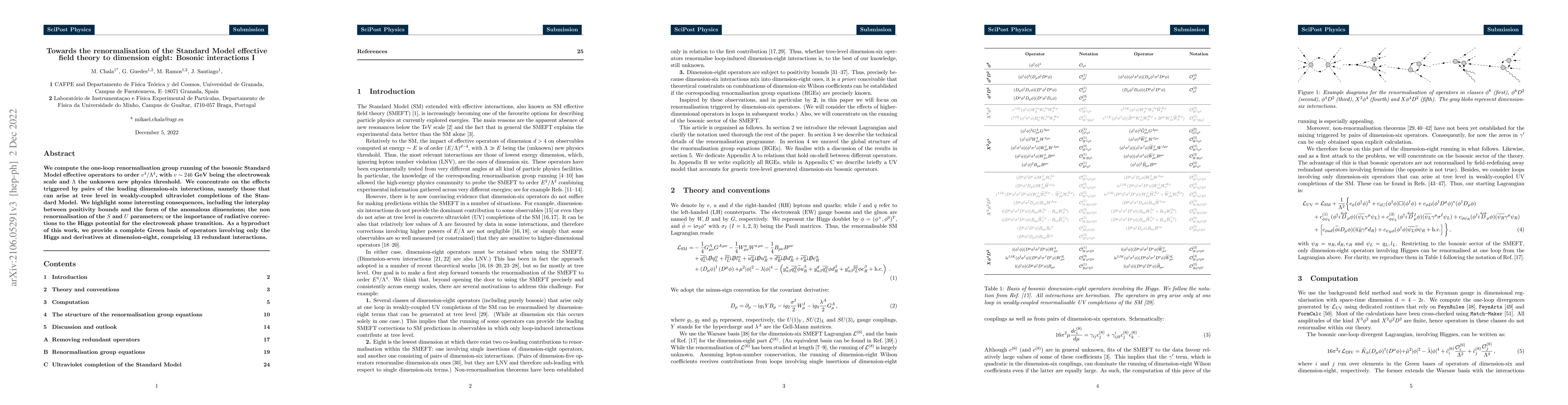 Thumbnail for Towards the renormalisation of the Standard Model effective field theory
  to dimension eight: Bosonic interactions I