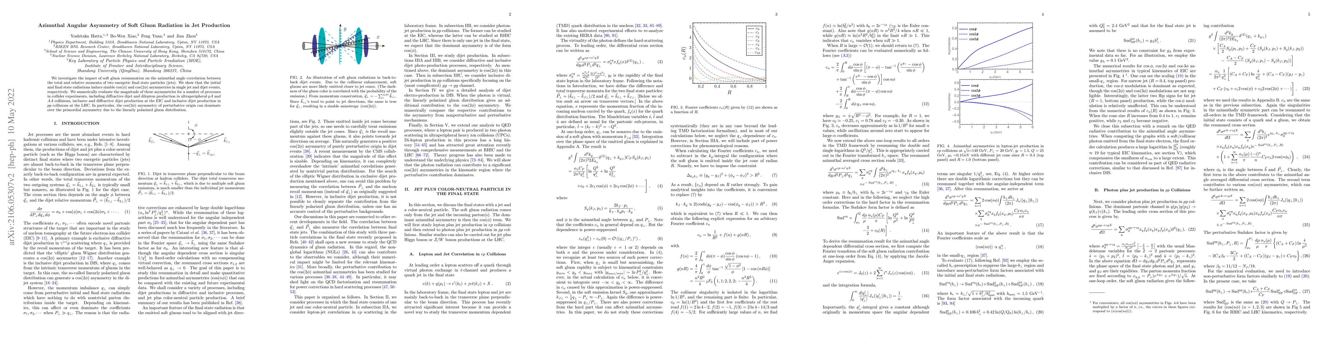 Thumbnail for Azimuthal Angular Asymmetry of Soft Gluon Radiation in Jet Production