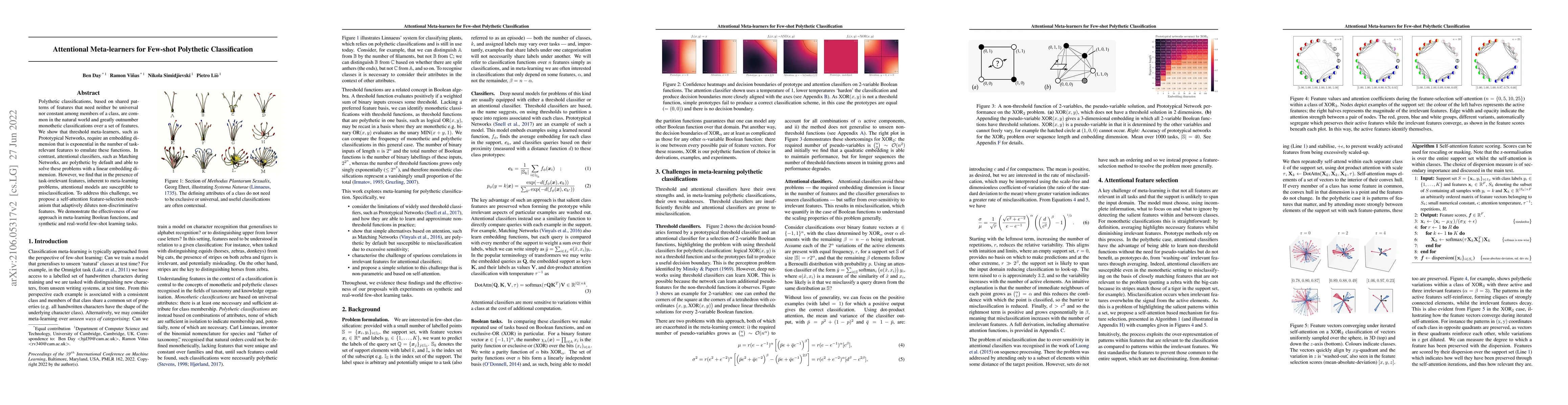 Thumbnail for Attentional Meta-learners for Few-shot Polythetic Classification