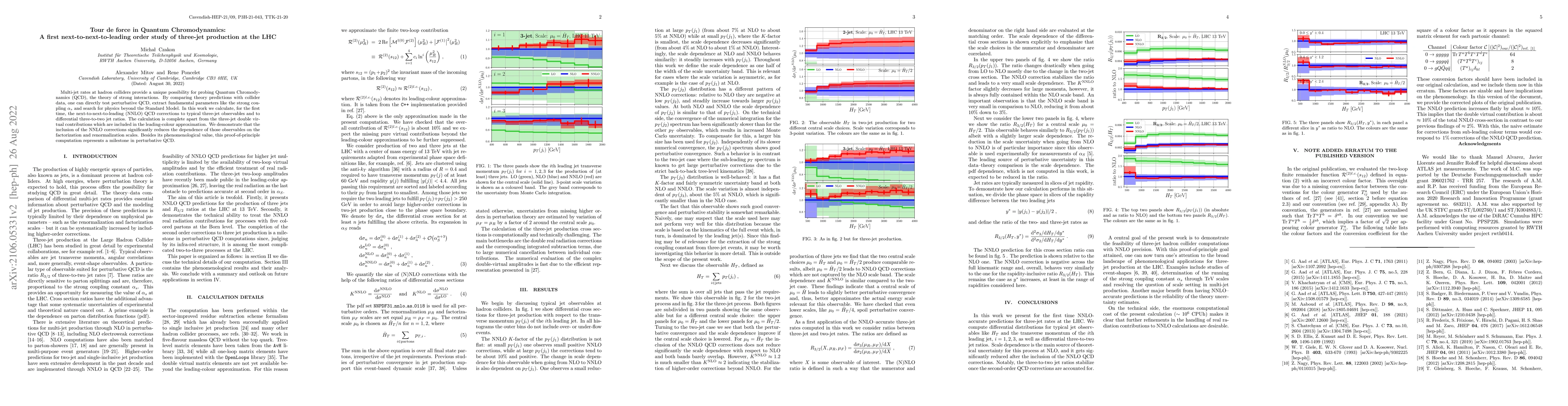Thumbnail for A first next-to-next-to-leading order study of three-jet production at
  the LHC