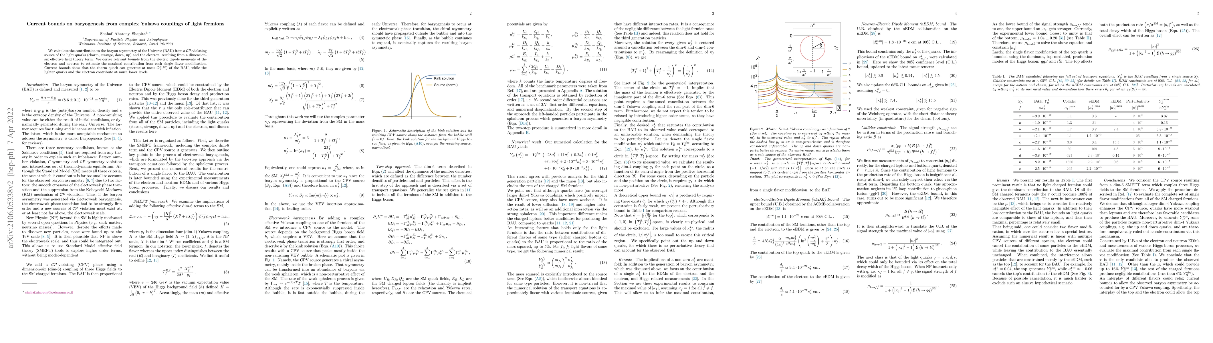 Thumbnail for Current bounds on baryogenesis from complex Yukawa couplings of light
  fermions