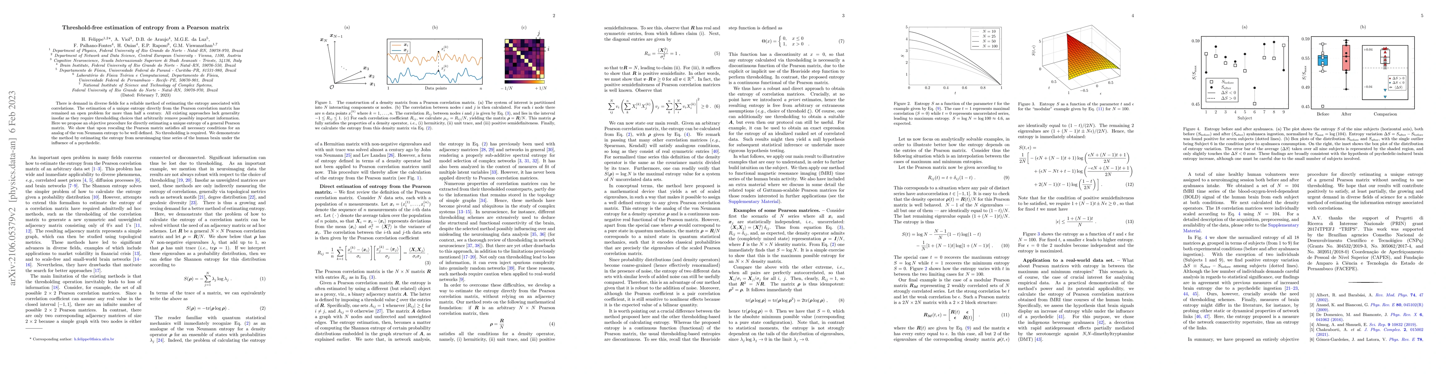 Thumbnail for Threshold-free estimation of entropy from a Pearson matrix